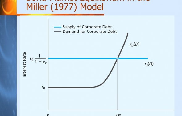 Chapter 12 Capital Structure: Theory and Taxes - ppt download