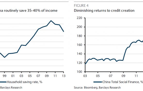 China Throws Open Its Bond Market