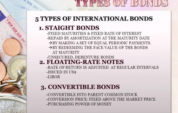 Ji Young Park 2 1. STAIGHT BONDS 2. FLOATING-RATE NOTES 3