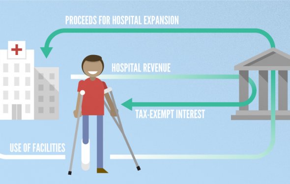 The Beginner s Guide to Municipal Bonds | Neighborly