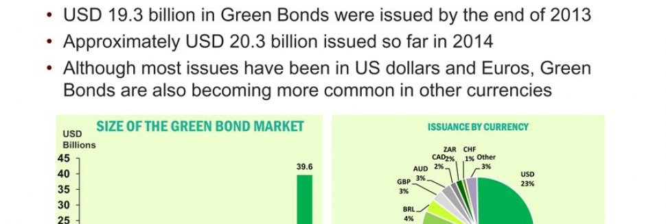 Bond market Overview