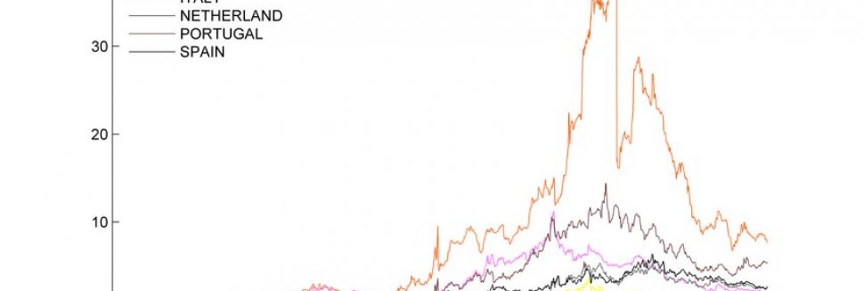 Bond market PDF