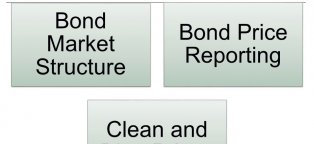 Bond market structure